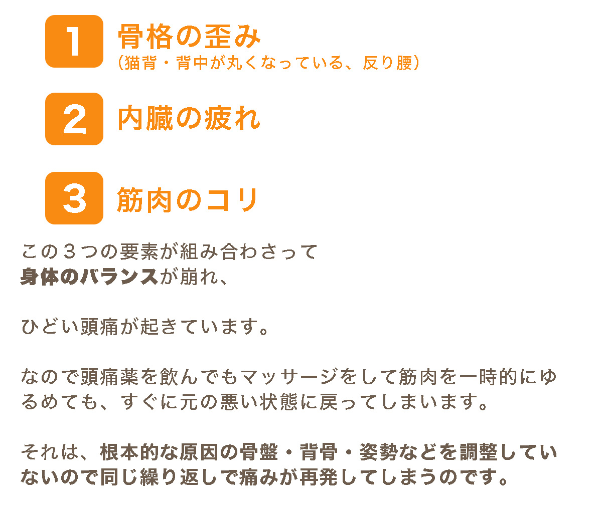 心身バランス整体