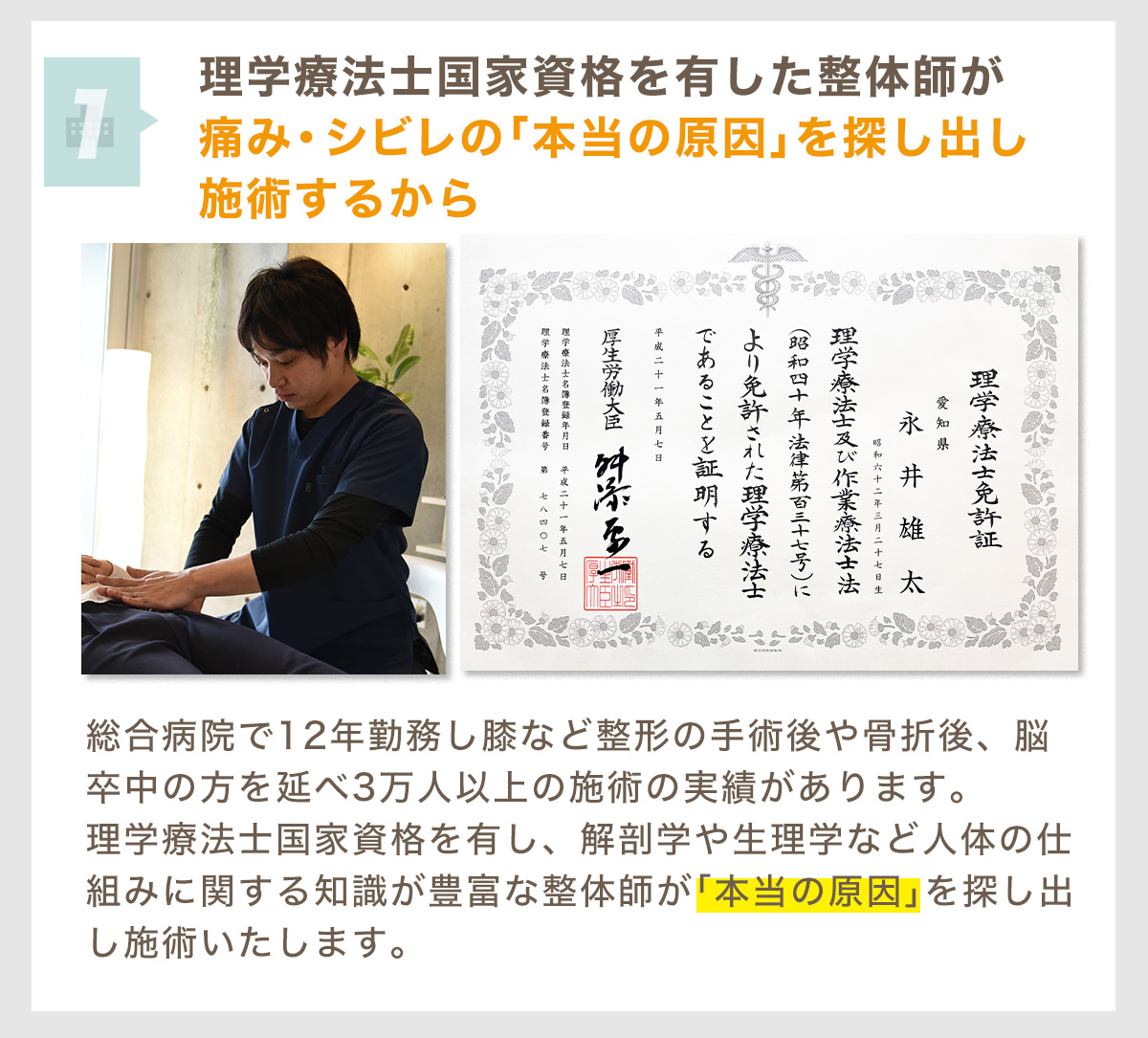 心身バランス整体