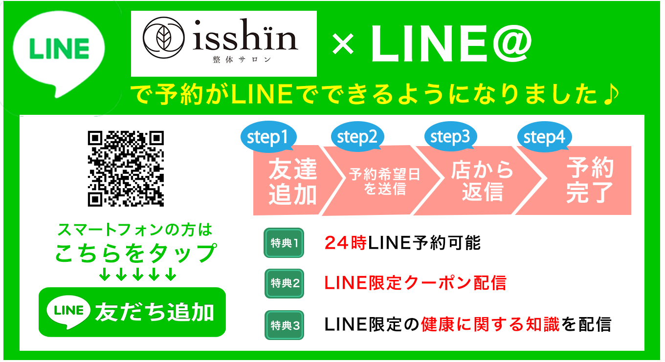 LINE